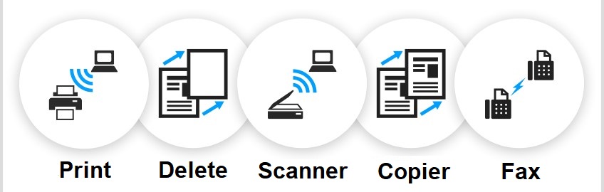 May photo đa chức năng